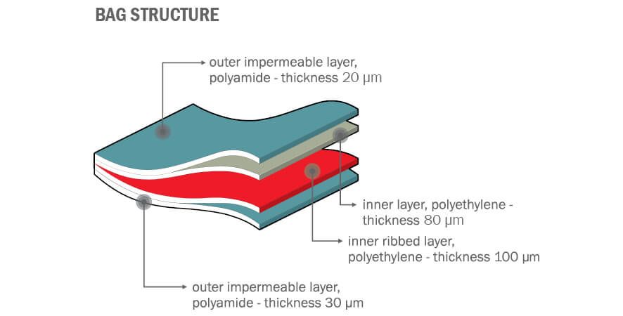 best food vacuum bags